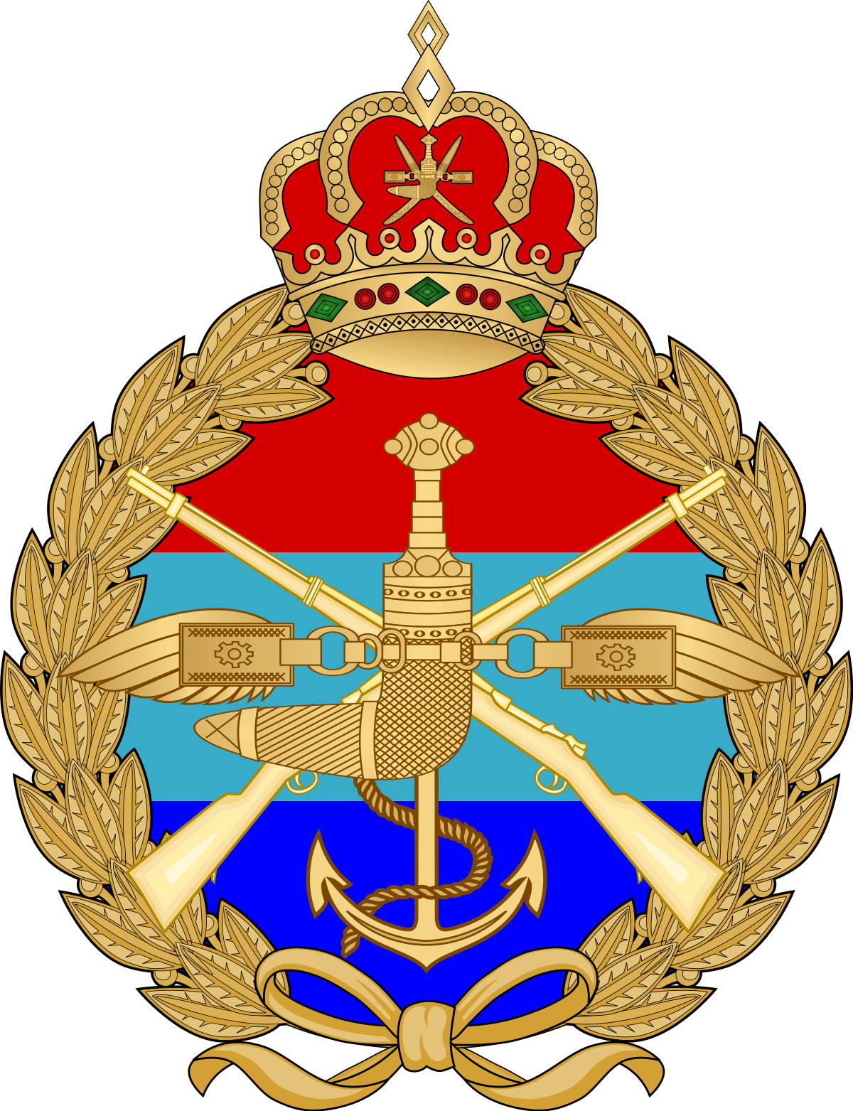 Muscat Royal Navy of Oman | Rapid IPTV Subscription Best IPTV Services for Omani Homes